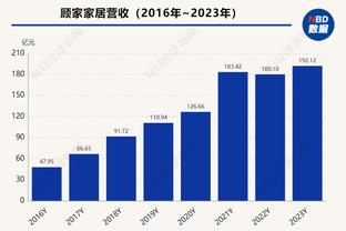 申京：我知道乌度卡对我上半场不满意 对我们都不满意